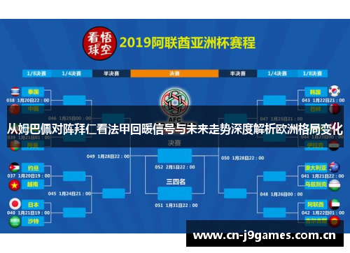 从姆巴佩对阵拜仁看法甲回暖信号与未来走势深度解析欧洲格局变化