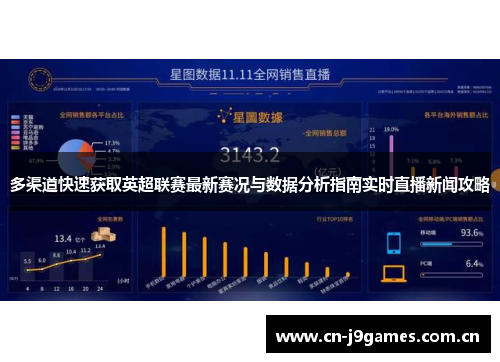 多渠道快速获取英超联赛最新赛况与数据分析指南实时直播新闻攻略 多渠道快速获取英超联赛最新赛况与数据分析指南实时直播新闻攻略